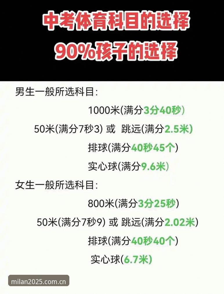 揭秘米兰官方登录入口2026最新版本：你遇到的这些疑问，我们来答