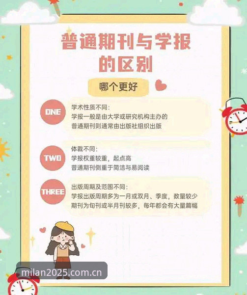 米兰APP最新版本 米兰APP最新版本使用指南:从下载到数据解读,一篇讲透